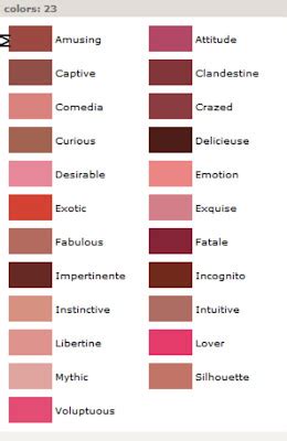 chanel lipstick red colors|Chanel lip color chart.